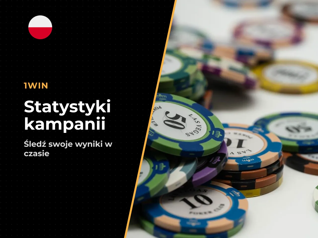 Jakie statystyki i dane kampanijne są dostępne w czasie rzeczywistym. Moduł dashboard przedstawia kluczowe statystyki real-time obejmujące: